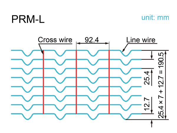Cross wires are spaced at 92.4 cm on line wires.