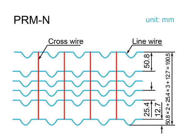 6 line wires spaced at different distances are deeply crimped between the cross wires.