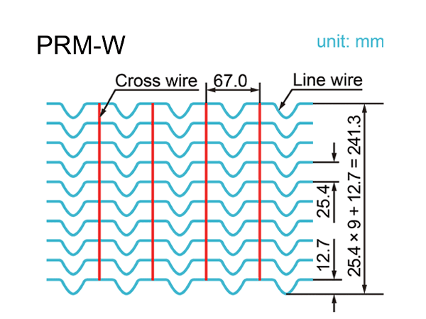 10 line wires spaced at same distances are deeply crimped between the cross wires.