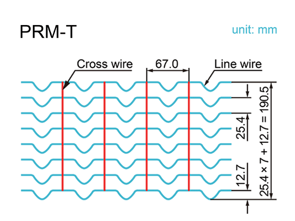 8 line wires spaced at same distances are deeply crimped between the cross wires.